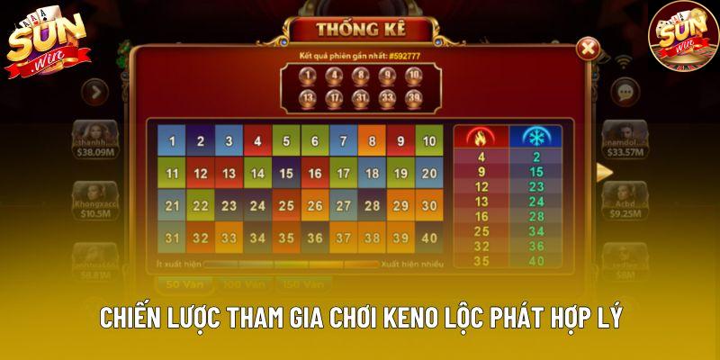 Chiến lược tham gia chơi Keno Lộc Phát hợp lý Chiến lược tham gia chơi Keno Lộc Phát hợp lý