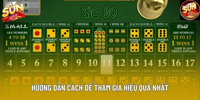 Hướng dẫn cách để tham gia hiệu quả nhất Hướng dẫn cách để tham gia hiệu quả nhất