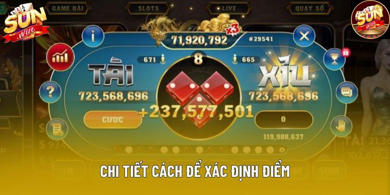 Chi tiết cách để xác định điểm