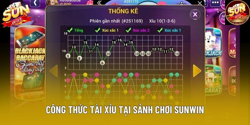 Công thức tài xỉu tại sảnh chơi Sunwin Công thức tài xỉu tại sảnh chơi Sunwin